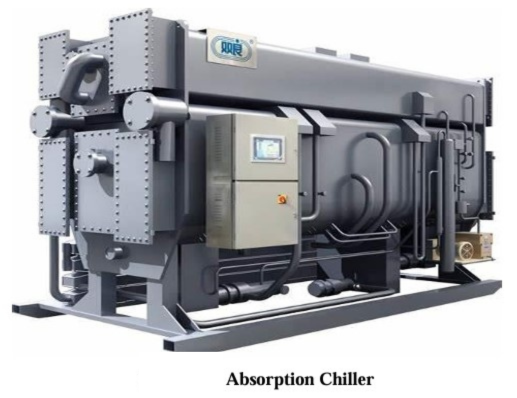 Absorption chiller unit at Artistic Milliners
